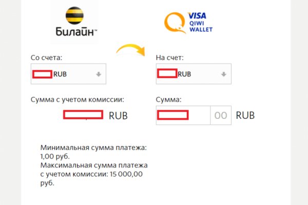 Зеркала сайта кракен tor